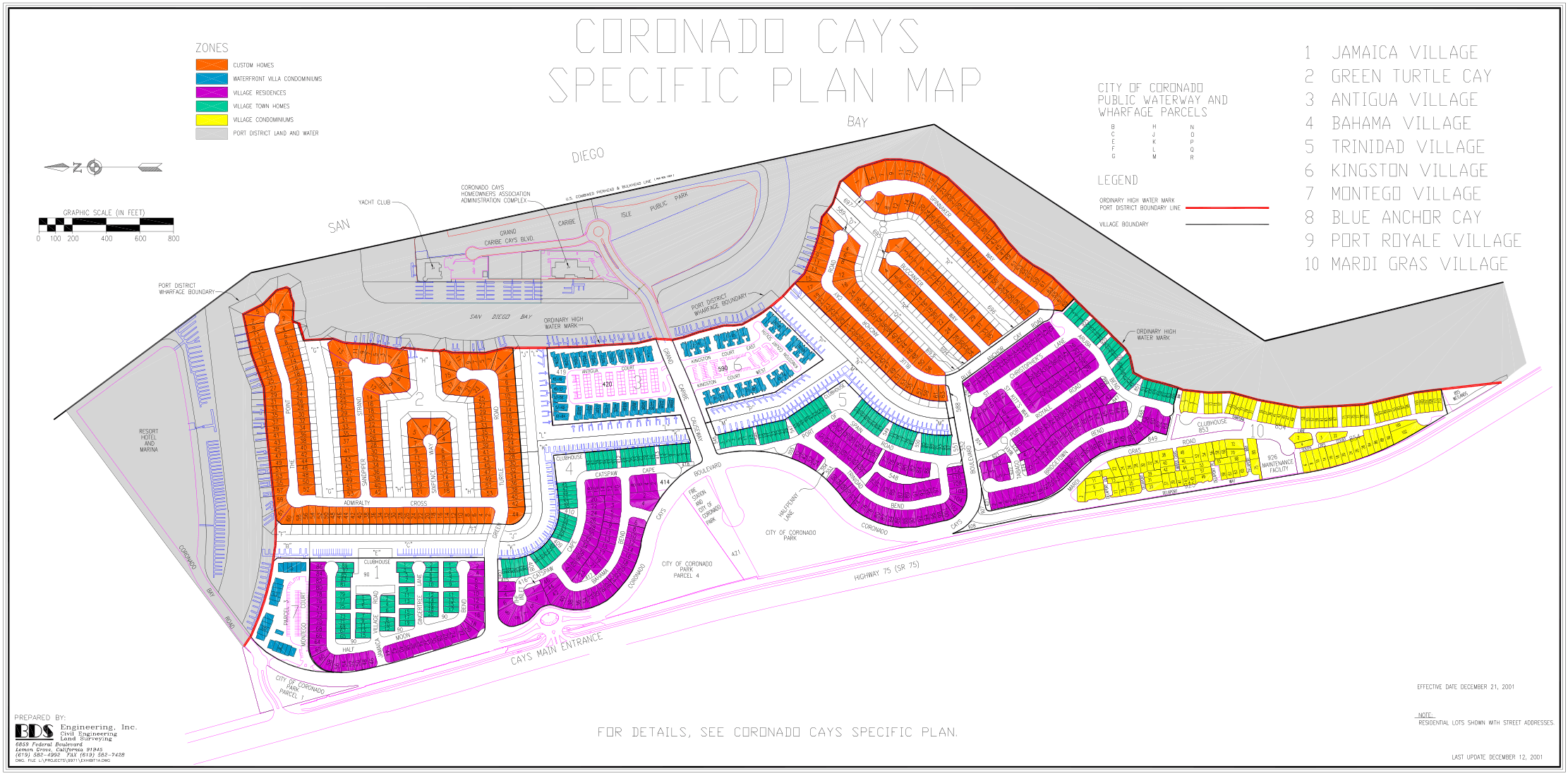 Coronado Cays Specific Plan Map showing the community's ten villages